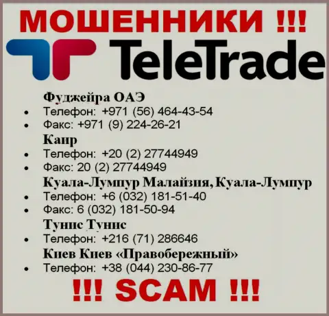 Ворюги из организации ТелеТрейд, в поиске доверчивых людей, названивают с разных телефонных номеров
