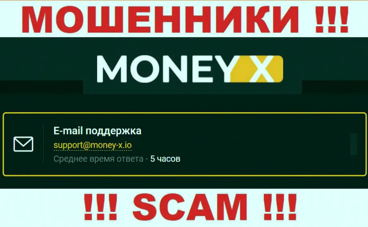 Money x рабочий сайт