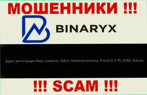 Не верьте, что Binaryx расположены по тому адресу, что написали у себя на сервисе
