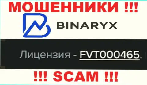 На web-ресурсе воров Binaryx Com хоть и приведена лицензия на осуществление деятельности, однако они в любом случае МОШЕННИКИ