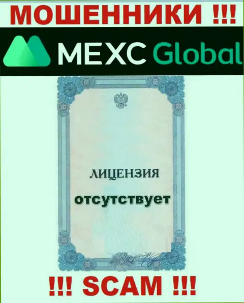 У ворюг MEXC Com на интернет-сервисе не предоставлен номер лицензии организации ! Будьте очень осторожны