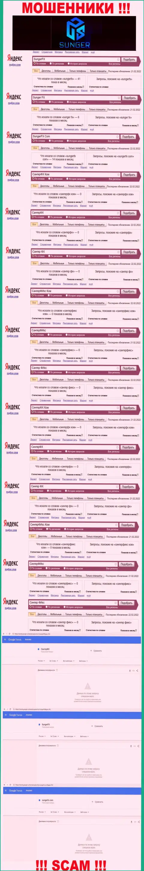 SungerFX Com - это МОШЕННИКИ, сколько раз искали в поисковиках интернета указанную организацию