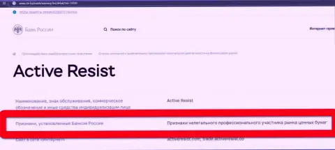 Мошенники ActiveResist Com занесены Центральным Банком Российской Федерации в черный список, поэтому не торгуйте с ними
