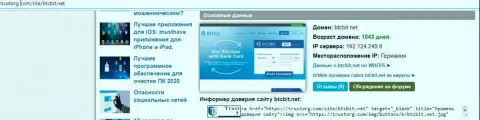 Сведения о доменном имени организации БТЦБит Нет, представленные на web-сервисе тусторг ком