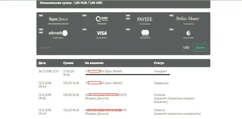 Обманщики Ай Кью Трейд не перечисляют обратно форекс трейдеру 3,5 тыс. российских рублей